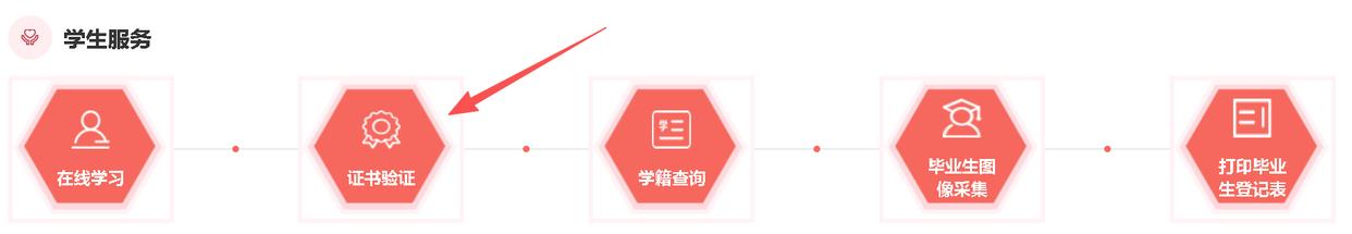 继续了解如图
