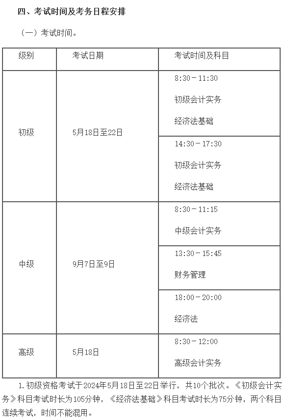相关阅读
